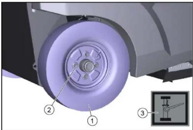 Kärcher KM 100/120 R G 2SB - Pericol de rănire - 1