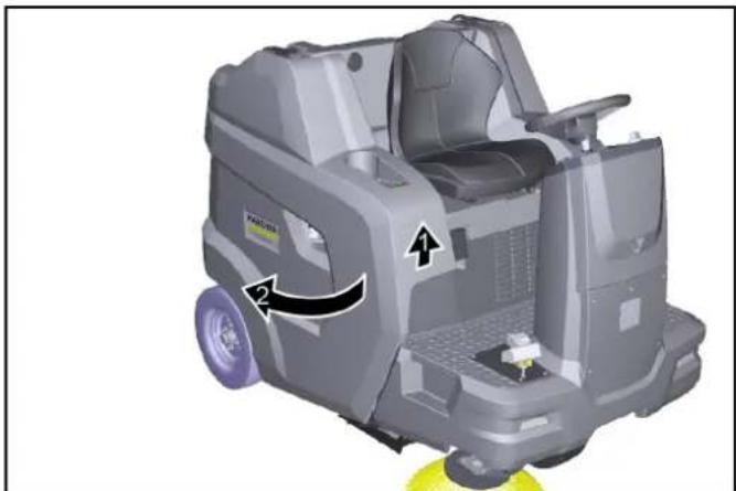 Kärcher KM 100/120 R G 2SB - Opening/closing the right panel - 1