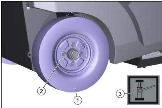 Kärcher KM 100/120 R G 2SB - Risque de blessures - 1