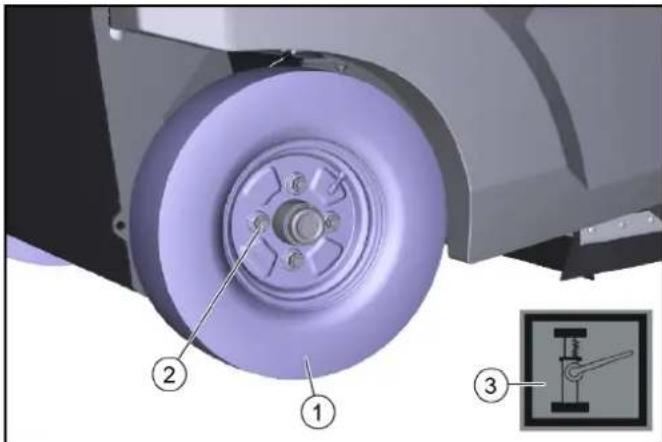 Kärcher KM 100/120 R G 2SB - Niebezpieczeństwo odniesienia obrażeń - 1