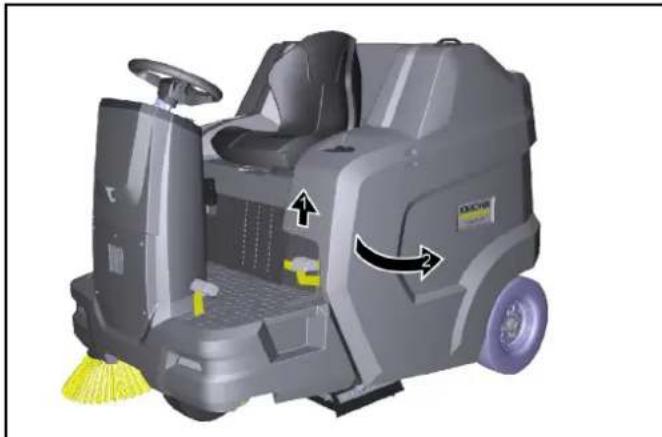 Kärcher KM 100/120 R G 2SB - Відкривання/закривання капота - 1