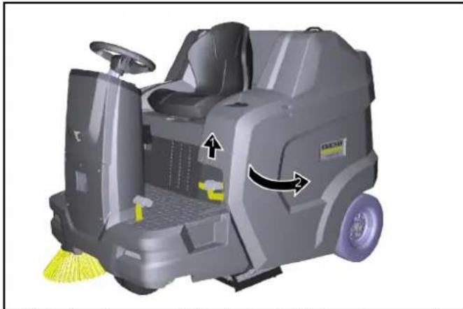 Kärcher KM 100/120 R G 2SB - Kaputunun açılması / kapatılması - 1