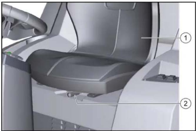 Kärcher KM 100/120 R G 2SB - Fare for ulykker - 1