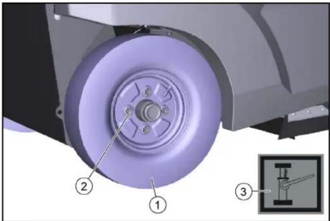 Kärcher KM 100/120 R G 2SB - Perigo de ferimentos - 1