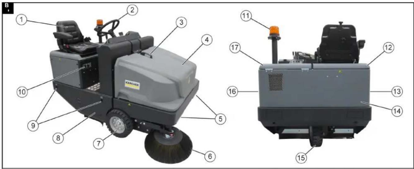 Kärcher KM 130/300 R I Bp Pack - 2