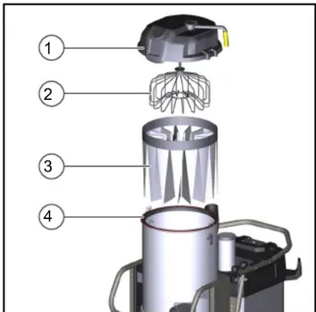 Kärcher IVS 100/35 - Daños en el filtro principal causados por detergente o lejía - 1