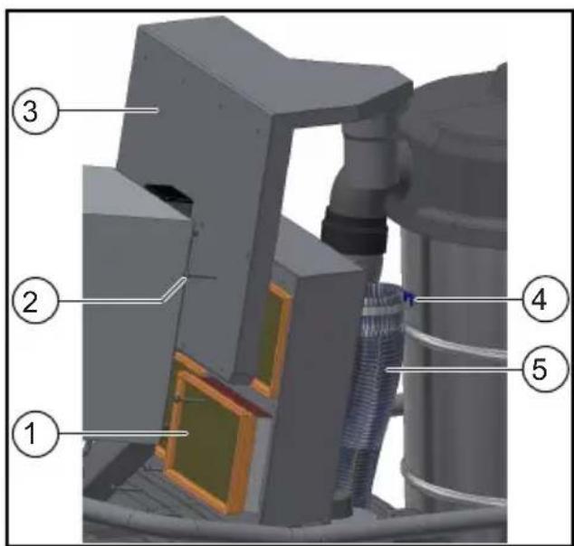 Kärcher IVS 100/35 - Remplacement du filtre HEPA - 1