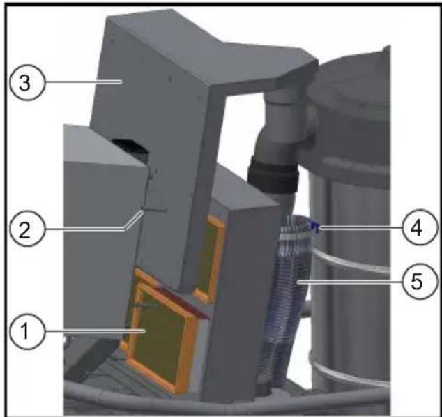 Kärcher IVS 100/35 - Replacing the HEPA filter - 1