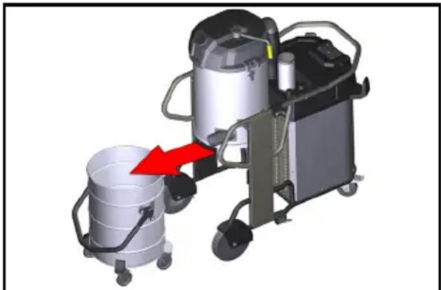 Kärcher IVS 100/40 HEPA - Emptying the vacuum cleaner waste container - 1