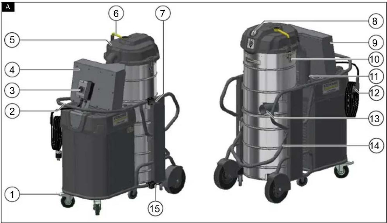 Kärcher IVS 100/40 HEPA - 1