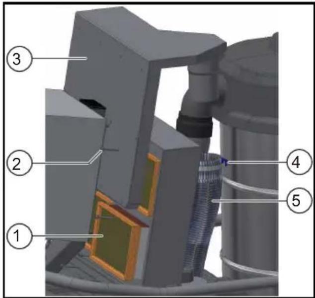 Kärcher IVS 100/40 HEPA - Sustitución del filtro HEPA - 1