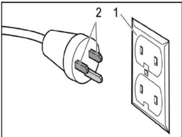 Kärcher IVR-L 100/18-2 Tc Dp - DO NOT ATTEMPT TO REPAIR POWER CORD. - 1