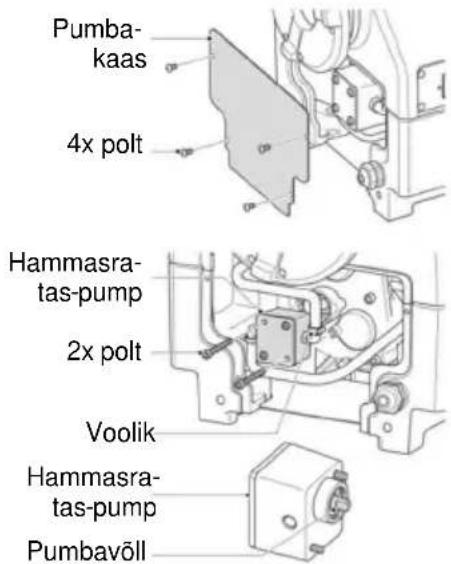 ROTHENBERGER SUPERTRONIC 2SE - Hammasrataspumba väljavahetamine - 3