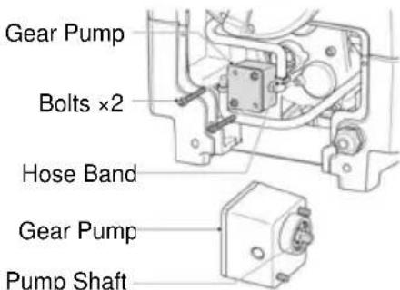ROTHENBERGER SUPERTRONIC 2SE - Replacement of Gear Pump - 3