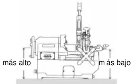 ROTHENBERGER SUPERTRONIC 2SE - Emplazamiento de la máquina - 2