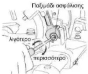 ROTHENBERGER SUPERTRONIC 2SE - Ρύθμιση της παρεχόμενης ποσότητας λαδιού σπειροτόμησης - 2