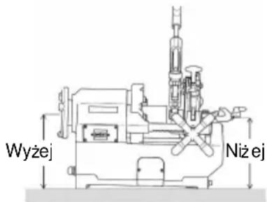 ROTHENBERGER SUPERTRONIC 2SE - Ustawienie maszyny - 1