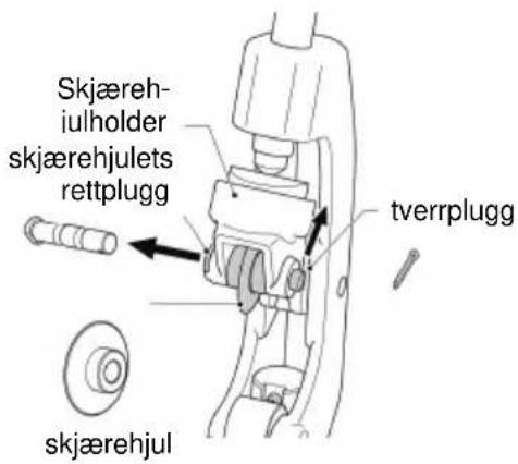 ROTHENBERGER SUPERTRONIC 2SE - Skifte ut skjærehjulet til rørkutteren - 2