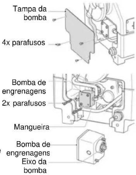 ROTHENBERGER SUPERTRONIC 2SE - Substituição da bomba de engrenagens - 3