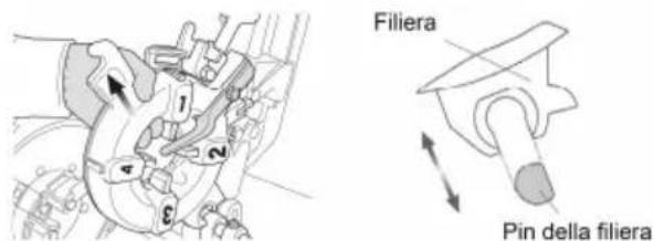 ROTHENBERGER SUPERTRONIC 2SE - Smontaggio/montaggio dalla ossia nella filiera - 1
