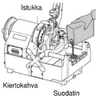 ROTHENBERGER SUPERTRONIC 2SE - Kierteitysöljyn tarkistus - 2