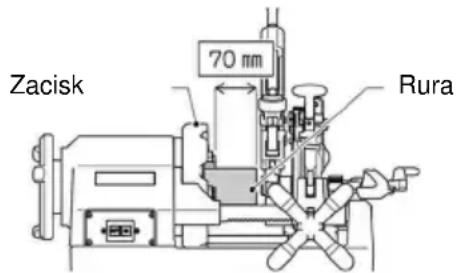 ROTHENBERGER SUPERTRONIC 2SE - Zaciskanie obrabianych elementów (B) - 1