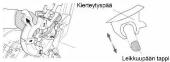 ROTHENBERGER SUPERTRONIC 2SE - Kierteytyspään irroittaminen kelkasta ja asentaminen kelkkaan - 1