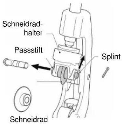 ROTHENBERGER SUPERTRONIC 2SE - Auswechseln des Rohrabschneider-Schneidrades - 2