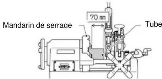 ROTHENBERGER SUPERTRONIC 2SE - Serrage des pièces à usiner (B) - 1
