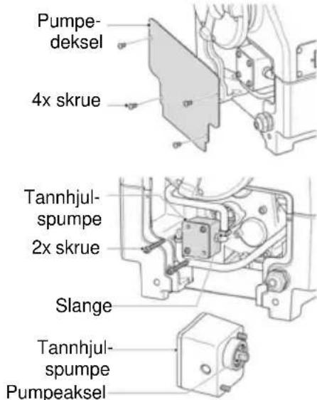 ROTHENBERGER SUPERTRONIC 2SE - Skifte av tannhjulspumpe - 3