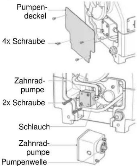 ROTHENBERGER SUPERTRONIC 2SE - Auswechseln der Zahnradpumpe - 2