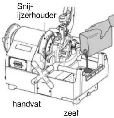 ROTHENBERGER SUPERTRONIC 2SE - Controleren van de draadsnijolie - 2
