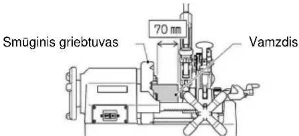 ROTHENBERGER SUPERTRONIC 2SE - Ruošinio atlaisvinimas (B) - 1