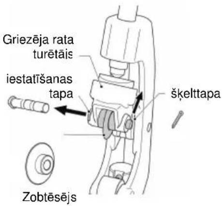 ROTHENBERGER SUPERTRONIC 2SE - lekšējā izlīdzinātāja nomainišana - 3
