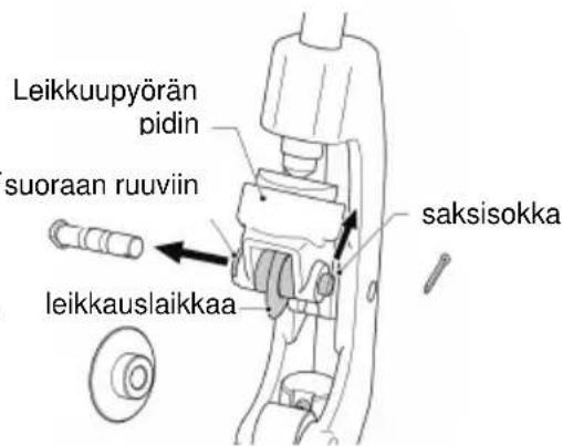 ROTHENBERGER SUPERTRONIC 2SE - Putken leikkauslaitteen leikkauslaikan vaihto - 2