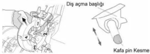 ROTHENBERGER SUPERTRONIC 2SE - Sökme ile takma açma başlığı - 1