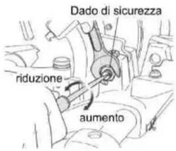 ROTHENBERGER SUPERTRONIC 2SE - Regolazione della portata d'olio da filettatura erogata - 2