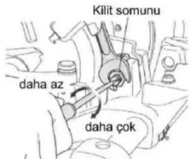 ROTHENBERGER SUPERTRONIC 2SE - Mevcut diş açma yağı miktarının ayarlanması - 2