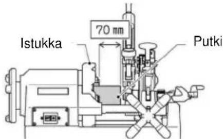 ROTHENBERGER SUPERTRONIC 2SE - Työstökappaleiden kiinnitys (B) - 1
