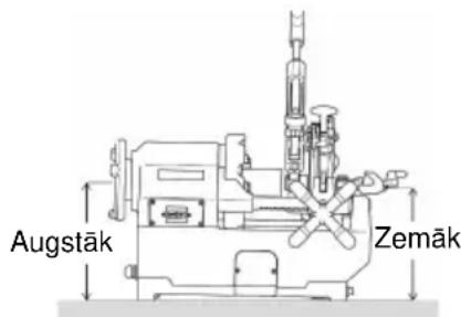 ROTHENBERGER SUPERTRONIC 2SE - lekārtas uzstādīšana - 2
