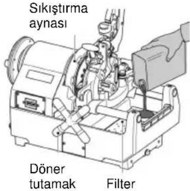 ROTHENBERGER SUPERTRONIC 2SE - Diş açma yağı kontrolü - 2