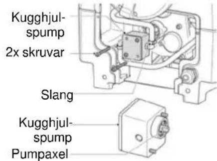 ROTHENBERGER SUPERTRONIC 2SE - Byte av kugghjulspump - 4