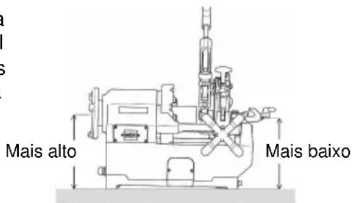 ROTHENBERGER SUPERTRONIC 2SE - Montar a máquina - 2
