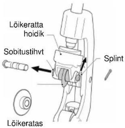 ROTHENBERGER SUPERTRONIC 2SE - Torulõikuri lõikeratta väljavahetamine - 2
