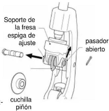 ROTHENBERGER SUPERTRONIC 2SE - Cambio de la cuchilla piñón cortatubos - 2
