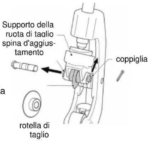 ROTHENBERGER SUPERTRONIC 2SE - Cambio della rotella di taglio dell'intestatubi - 2