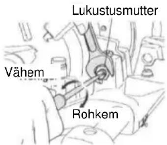 ROTHENBERGER SUPERTRONIC 2SE - Keermelõikeõli pealeantava koguse seadistamine - 2