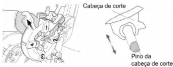 ROTHENBERGER SUPERTRONIC 2SE - Desmontagem e montagem da cabeça de corte da linha de ou para o conjunto do carro - 1