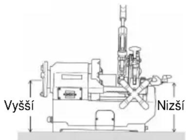 ROTHENBERGER SUPERTRONIC 2SE - Nastavení stroje - 2