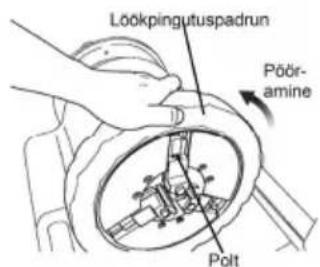 ROTHENBERGER SUPERTRONIC 2SE - Pingutuspakkide südamike väljavahetamine (H) - 1